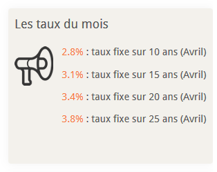 taux-pret-immo-avril-2014